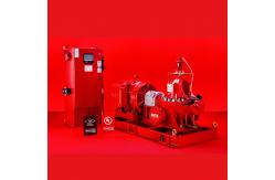 China Ductile Cast Iron Casing Split Case Centrifugal Pump , Horizontal Split Pump supplier