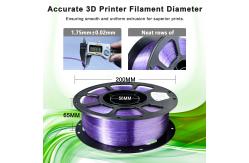 China IBOSS 3D Printing Filament 1.75mm Flash Point Purple PETG Filament supplier