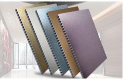 China Aluminium Aluminum Composite Material for Advertizing Signage supplier