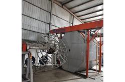 China Siemens PLC Rotomolding Equipment with Adjustable Rotating Speed supplier