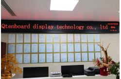 China Interactive White Boards manufacturer