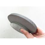 316l 1um Porous Wire Mesh Filter Element For Chemical Filter for sale