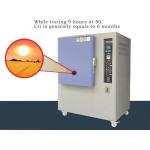 Precision Anti Yellowing Aging Test Chamber For Bulb Yellowing Evaluation