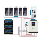 Residential Commercial Complete Off Grid Solar System 5000W for sale