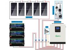 China Residential Commercial Complete Off Grid Solar System 5000W supplier