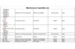 China Maintenance Capability List! supplier