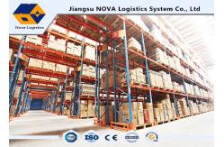 China Q235B Hot Rolled Steel Heavy Duty Pallet Racking For Lowering Handling Time supplier