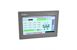 China LCD Display Human Machine Interface Module Ethernet Port Rs232 Rs485 supplier