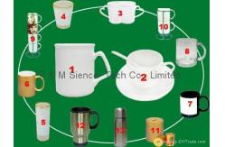 China 11and 15 OZ Side Color series MUG supplier