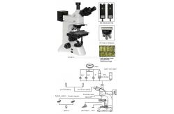 China Infinity Plan LWD Industry Trinocular DIC Metallurgical Optical Microscope A13.0213 supplier
