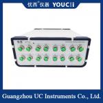 8-Channel Multimode Optically Controlled Optical Attenuator 850nm for sale