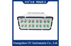 China 8-Channel Multimode Optically Controlled Optical Attenuator 850nm supplier