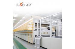 China Electric Driven Solar Module Lamination Machine 3 Phase 5 Wire Power Supply supplier