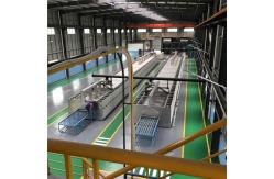 China Heat Treatment Roller Hearth Kiln High Temperature Continuous Firing Solid State Batteries supplier