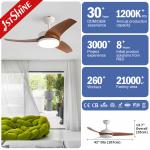 Sleek 3-Blade Ceiling Fan with Integrated LED Light Modern and Stylish Design