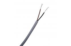 China Gxl Wire Copper XLPE Electrical Car Power Automotive Ignition System Wiring Power Cable supplier