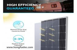China 150W Monocrystalline Solar Panel High Transmission Rate Anti - Aging Stable supplier