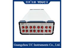 China Optical Attenuator 200 Ms Optical Power Attenuation Stabilization Time supplier
