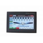 16 Material Digital Weighing Controller Explosion Proof For Ration Batching Scale for sale
