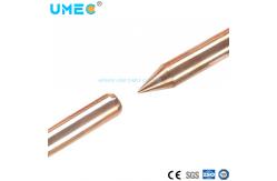 China Third Party Inspection Accepted Copper Clad Steel Ground Rod for Electronic Hardware supplier