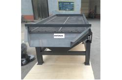 China Mine Small Sand And Stone Square Linear Vibrating Screen Sieve Machine JB-520 supplier