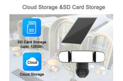 China Built In 90db Siren Alarm And Two Way Audio LTE Cellular Security Camera 0-15M supplier