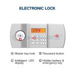 Solid Steel Security Small Money Safe Box Fireproof