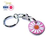 Printing Shopping Trolley Keyring , Round Domed Sticker Key Ring Coin Holder for sale