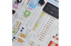 China Whole Vehicle Electrical Training Board for Loader Educational supplier