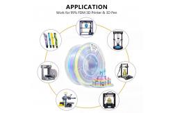 China 1.75mm Toughness Enhanced Silk Macaroon Rainbow  PLA+ High Quality 3D Printer Filament supplier