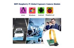 China OV9281 Sensor 1MP MIPI Camera Module For Industrial Testing supplier