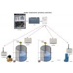 Analog Wireless RTU 4-20mA Signal Wireless Transmitter 2km Wireless Control for sale