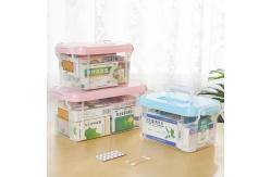 China Rectangle Home Restaurant Toy Stackable Closet Storage Bins supplier