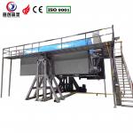 Durability Automatic Rock and Roll Rotomolding Machine with Delta PLC Control for sale