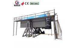China Durability Automatic Rock and Roll Rotomolding Machine with Delta PLC Control supplier