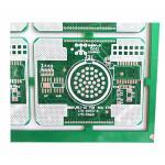 Customizable SMT PCB Assembly , Bluetooth Headset Circuit Board Assembly