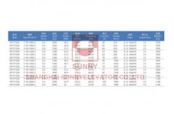 China Permanent Magnet Synchronous Gearless Elevator Traction Machine 630kg Rated supplier