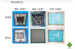 China Industrial Ultrasonic Stencil Cleaner Antiwear Multi Function supplier
