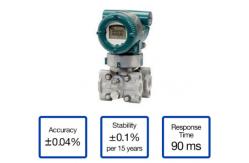 China EJX110A-EMS5G-919DB/KS21/D4  EJX110A Differential Pressure Transmitter supplier