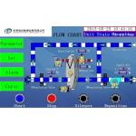 Economical Industrial Air Dehumidifier for Pharmaceutical Industry , AHU Unit