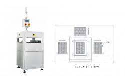 China SMT PCB Turning Conveyor 90 Degrees 180 Degrees 270 Degrees Rotation supplier