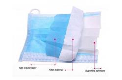 China Adjustable Earloop Face Mask 3 - Ply Protection Dust Proof CE Approved supplier