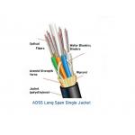 12 Core 24 Core Glass Fiber Optic Cable Hybrid Adss Aerial SM MM Under 110kv for sale