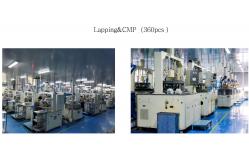 China Silicon Carbide Wafer manufacturer
