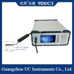 Dual Channel Optical Power Meter Ultra-Thin PD External High Precision for sale