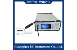 China Dual Channel Optical Power Meter Ultra-Thin PD External High Precision supplier