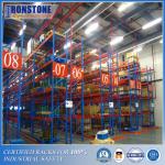 High Density Very Narrow Aisle Pallet Storage Rack in China