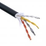 Stranded Conductor Profibus-Dp Robot High Flexible Cable for Manufacturing Automation