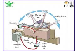 China 20rpm Wire Testing Equipment Flexing Resistance Testing Machine 1/3 HP supplier