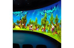 China 3D Interactive Wall Projection 6 Channels Immersive Projector supplier